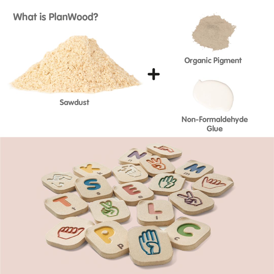 Plan Toys Hand Sign Alphabet A-Z