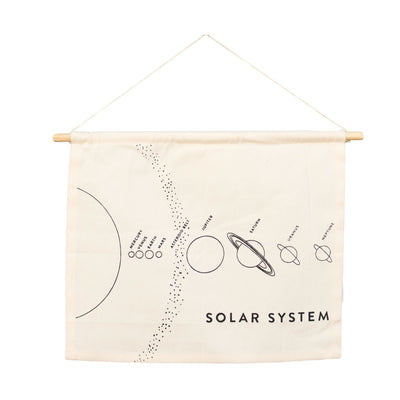 solar system wall hanging