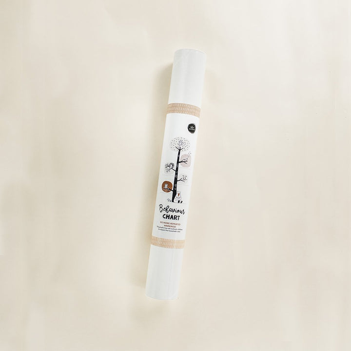 Sale Belles Combines Behavior Chart